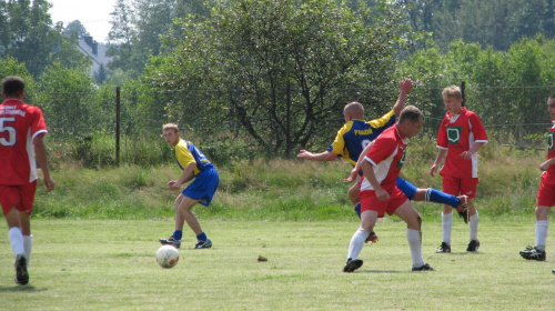 Start Brzóza Stadnicka - Juniorzy Pogoń Leżajsk, Sparing (01.08.2010 r.) #pogon #pogoń #lezajsk #leżajsk #PogońLeżajsk #start #BrzózaStadnicka #PiłkaNożna #lezajsktm #sport