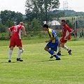 Start Brzóza Stadnicka - Juniorzy Pogoń Leżajsk, Sparing (01.08.2010 r.) #pogon #pogoń #lezajsk #leżajsk #PogońLeżajsk #start #BrzózaStadnicka #PiłkaNożna #lezajsktm #sport