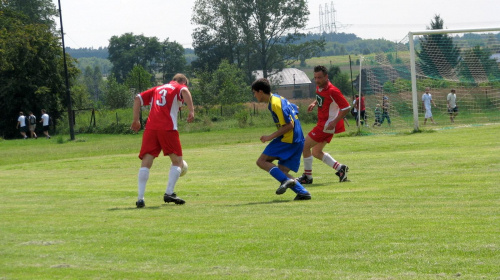 Start Brzóza Stadnicka - Juniorzy Pogoń Leżajsk, Sparing (01.08.2010 r.) #pogon #pogoń #lezajsk #leżajsk #PogońLeżajsk #start #BrzózaStadnicka #PiłkaNożna #lezajsktm #sport