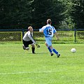 Pogoń Leżajsk - Orzeł Przeworsk (juniorzy młodsi), sparing 07.08.2010 r. #orzeł #przeworsk #OrzełPrzeworsk #pogoń #orzel #pogon #lezajsk #leżajsk #PogońLeżajsk #juniorzy #JuniorzyMłodsi #lezajsktm #sport #PiłkaNożna