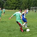 Pogoń Leżajsk - Orzeł Przeworsk (juniorzy starsi), sparing, 07.08.2010 r. #PogońLeżajsk #lezajsk #leżajsk #JuniorzyJuniorzyStarsi #orzeł #przeworsk #OrzełPrzeworsk #lezajsktm #PiłkaNozna #sport