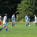 Pogoń Leżajsk - Orzeł Przeworsk (juniorzy młodsi), sparing 07.08.2010 r. #orzeł #przeworsk #OrzełPrzeworsk #pogoń #orzel #pogon #lezajsk #leżajsk #PogońLeżajsk #juniorzy #JuniorzyMłodsi #lezajsktm #sport #PiłkaNożna