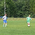 Pogoń Leżajsk - Orzeł Przeworsk (juniorzy starsi), sparing, 07.08.2010 r. #orzeł #przeworsk #orzel #OrzełPrzeworsk #lezajsk #leżajsk #pogon #pogoń #PogońLeżajsk #lezajsktm #PiłkaNożna #sport #JuniorzyStarsi #juniorzy