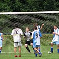 Pogoń Leżajsk - Orzeł Przeworsk (juniorzy młodsi), sparing 07.08.2010 r. #orzeł #przeworsk #OrzełPrzeworsk #pogoń #orzel #pogon #lezajsk #leżajsk #PogońLeżajsk #juniorzy #JuniorzyMłodsi #lezajsktm #sport #PiłkaNożna