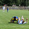 Stal Rzeszów - Pogoń Leżajsk, I liga podkarpacka juniorów młodszych, 25.08.2010 r. #lezajsk #pogoń #leżajsk #pogon #stal #rzeszów #StalRzeszów #PogońLeżajsk #lezajsktm #sport #PiłkaNozna #juniorzy