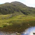 Lake District