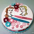 13 urodziny OLI i ULI #koleżanki #tort #kosmetyki #urodziny