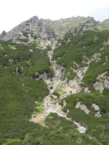 Wycieczka z Łysej Polany przez Schronisko w DolRoztoki do Doliny Roztoki , Wodospad Siklawa, Dolina Pieciu Stawow Polskich do Morskiego Oka, do Łysej Polany #tatry #góry #lato