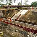 budowa przejścia podziemnego w Malczycach ( jak znam życie i tak będą górą łazic)