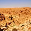 Nalut