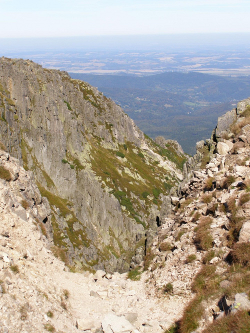 Śnieżne Kotły